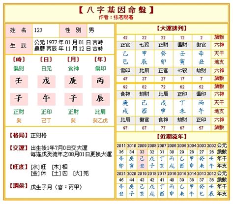 八字數字|免費生辰八字五行屬性查詢、算命、分析命盤喜用神、喜忌